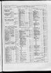 Commercial Gazette (London) Wednesday 04 January 1888 Page 27