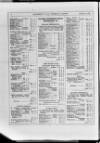 Commercial Gazette (London) Wednesday 04 January 1888 Page 30