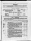 Commercial Gazette (London) Wednesday 01 August 1888 Page 9