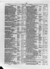 Commercial Gazette (London) Wednesday 01 August 1888 Page 12