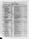 Commercial Gazette (London) Wednesday 01 August 1888 Page 22