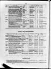 Commercial Gazette (London) Wednesday 17 October 1888 Page 8