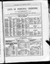 Commercial Gazette (London) Wednesday 08 January 1890 Page 25