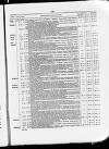 Commercial Gazette (London) Wednesday 05 February 1890 Page 9