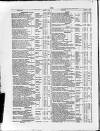 Commercial Gazette (London) Wednesday 26 February 1890 Page 12
