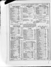 Commercial Gazette (London) Wednesday 26 February 1890 Page 32