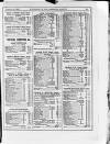 Commercial Gazette (London) Wednesday 26 February 1890 Page 33