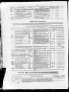 Commercial Gazette (London) Wednesday 12 March 1890 Page 22