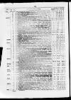 Commercial Gazette (London) Wednesday 19 March 1890 Page 10