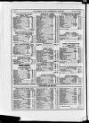 Commercial Gazette (London) Wednesday 06 August 1890 Page 32