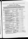 Commercial Gazette (London) Wednesday 20 August 1890 Page 5