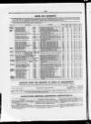 Commercial Gazette (London) Wednesday 20 August 1890 Page 22