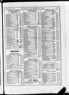 Commercial Gazette (London) Wednesday 10 September 1890 Page 33