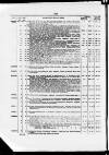 Commercial Gazette (London) Wednesday 01 October 1890 Page 10