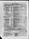 Commercial Gazette (London) Wednesday 08 April 1891 Page 22