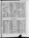Commercial Gazette (London) Wednesday 08 April 1891 Page 35