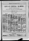 Commercial Gazette (London) Wednesday 15 April 1891 Page 25