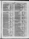 Commercial Gazette (London) Wednesday 11 January 1893 Page 11