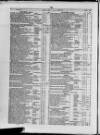 Commercial Gazette (London) Wednesday 11 January 1893 Page 12