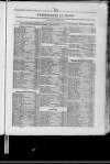 Commercial Gazette (London) Wednesday 03 May 1893 Page 3