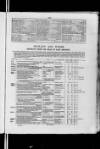 Commercial Gazette (London) Wednesday 03 May 1893 Page 5