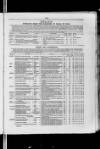 Commercial Gazette (London) Wednesday 03 May 1893 Page 21