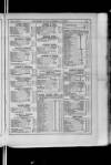 Commercial Gazette (London) Wednesday 03 May 1893 Page 33