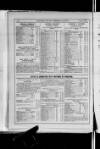 Commercial Gazette (London) Wednesday 03 May 1893 Page 40