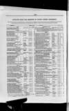 Commercial Gazette (London) Wednesday 31 May 1893 Page 10