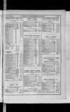 Commercial Gazette (London) Wednesday 31 May 1893 Page 39