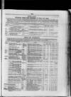 Commercial Gazette (London) Wednesday 14 June 1893 Page 21