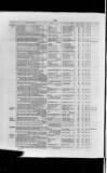 Commercial Gazette (London) Wednesday 02 August 1893 Page 6