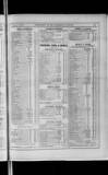 Commercial Gazette (London) Wednesday 02 August 1893 Page 31