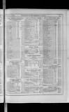 Commercial Gazette (London) Wednesday 02 August 1893 Page 35