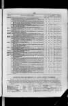 Commercial Gazette (London) Wednesday 23 August 1893 Page 9