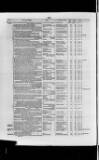 Commercial Gazette (London) Wednesday 30 August 1893 Page 6