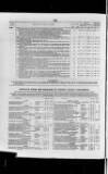 Commercial Gazette (London) Wednesday 30 August 1893 Page 10