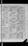 Commercial Gazette (London) Wednesday 30 August 1893 Page 27