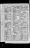 Commercial Gazette (London) Wednesday 30 August 1893 Page 32