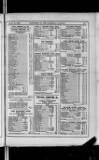 Commercial Gazette (London) Wednesday 30 August 1893 Page 33