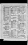 Commercial Gazette (London) Wednesday 30 August 1893 Page 36