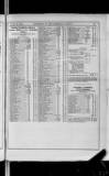 Commercial Gazette (London) Wednesday 30 August 1893 Page 39