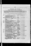 Commercial Gazette (London) Wednesday 01 November 1893 Page 5