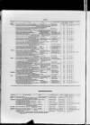 Commercial Gazette (London) Wednesday 01 November 1893 Page 8