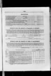 Commercial Gazette (London) Wednesday 01 November 1893 Page 9