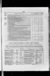Commercial Gazette (London) Wednesday 01 November 1893 Page 11