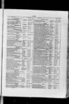 Commercial Gazette (London) Wednesday 01 November 1893 Page 13