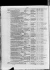 Commercial Gazette (London) Wednesday 22 November 1893 Page 6