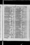 Commercial Gazette (London) Wednesday 22 November 1893 Page 13