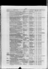 Commercial Gazette (London) Wednesday 29 November 1893 Page 6